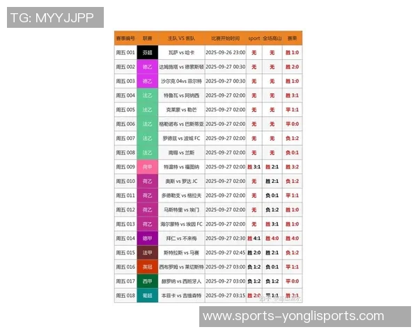 今日足球赛事精彩回顾与比赛结果分析尽在此处
