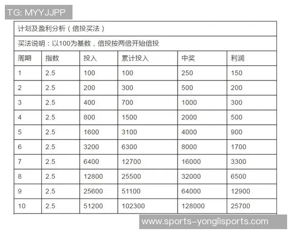 竞彩足球胜负平解析与投注技巧分享助你轻松赢得每场比赛的胜利